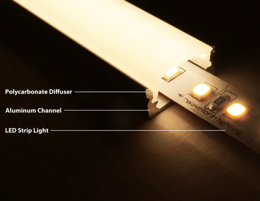 How to make black led lights (DIY guide)