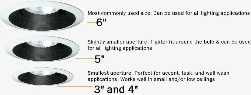 4 inch vs 6 inch recessed lighting - making the right choice