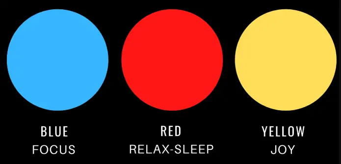 3 best LED light color for sleep. What are the most relaxing light colors that promote healthy sleep?